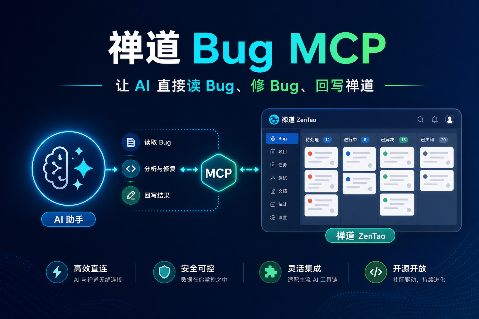 zentao-mcp 封面